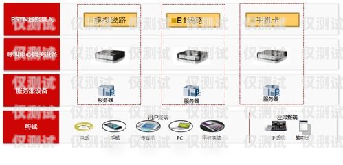 八百呼電銷(xiāo)機(jī)器人，提升銷(xiāo)售效率的利器千呼電銷(xiāo)機(jī)器人