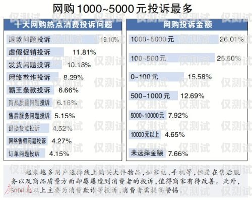 電銷卡，助力銷售，開啟無限可能！賣電銷卡發(fā)的朋友圈怎么發(fā)