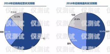 伊犁外呼系統廠商，助力企業提升客戶服務與銷售效率的重要伙伴外呼系統官網