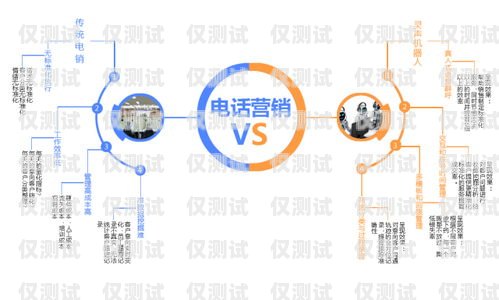 選擇專業(yè)電銷外呼系統(tǒng)，提升銷售業(yè)績(jī)的關(guān)鍵電銷外呼系統(tǒng)哪家專業(yè)的好一點(diǎn)
