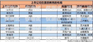 外呼系統月盈利，實現業務增長的關鍵外呼系統一個月多少錢