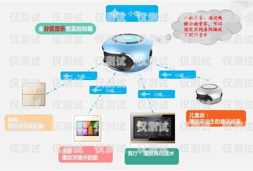 哈爾濱電話外呼系統多少錢哈爾濱外呼公司