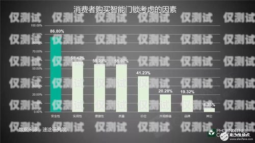 簽里眼智能外呼系統(tǒng)價(jià)格，提升效率與效益的明智選擇