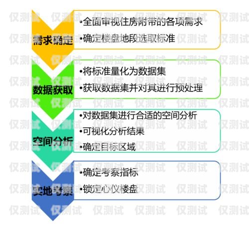 簽里眼智能外呼系統(tǒng)價(jià)格，提升效率與效益的明智選擇