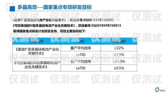 簽里眼智能外呼系統(tǒng)價(jià)格，提升效率與效益的明智選擇