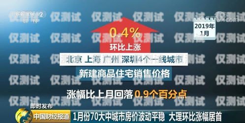 外呼號是指在進行電話銷售、客服等業務時，用于標識和區分不同座席或部門的號碼。將外呼號正確地裝在外呼系統上，可以提高工作效率和客戶服務質量。下面將詳細介紹外呼號怎樣裝在外呼系統上。外呼系統怎么安裝