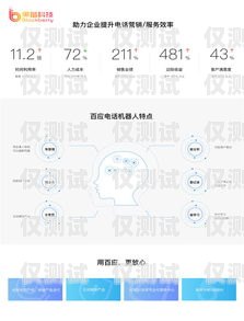 濰坊電話智能外呼系統——提升銷售效率的利器濰坊電話智能外呼系統維修
