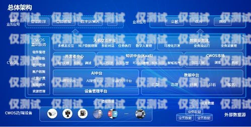 超呼云外呼系統復制任務指南超級云呼叫