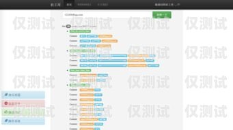 探索北京外呼系統源碼的奧秘北京外呼系統源碼查詢