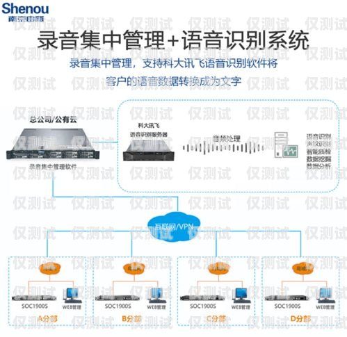 長沙電話外呼系統的優質供應商長沙外呼公司