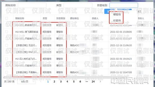 海南外呼系統排行榜海南呼叫