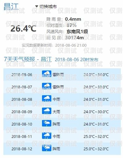 海南外呼系統排行榜海南呼叫