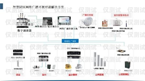 長春外呼系統費用，如何選擇適合您的解決方案？長春外呼系統加盟