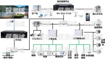 上海智能外呼系統預算方案智能外呼服務