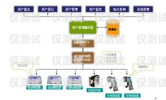 汕頭智能外呼系統——提升銷售與客服效率的創新方案汕頭外呼系統效果
