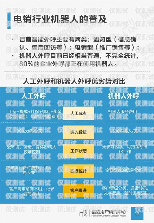 安順電話機(jī)器人服務(wù)電話號(hào)碼安順電話機(jī)器人服務(wù)電話號(hào)碼是多少
