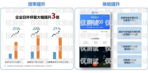 廣東電話外呼系統(tǒng)公司，助力企業(yè)提升客戶服務(wù)與銷售的創(chuàng)新力量廣州電話外呼