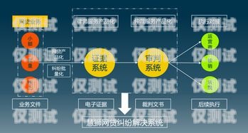 揭秘德州網絡電話外呼系統，高效營銷與合規之道德州網絡電話外呼系統維修