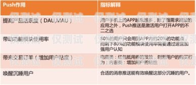 江蘇虛擬外呼系統(tǒng)價格，如何選擇最適合您的方案虛擬外呼app