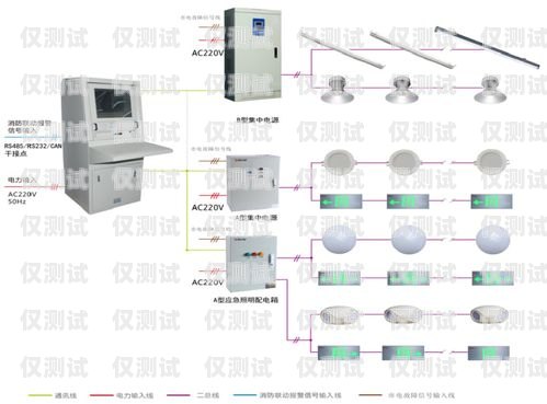 機器人智能外呼系統(tǒng)，原理與應(yīng)用機器人智能外呼系統(tǒng)原理圖