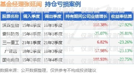 智信與電銷卡，優(yōu)劣對(duì)比與選擇指南智信和電銷卡哪個(gè)好用
