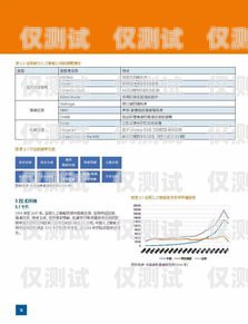智信與電銷卡，優(yōu)劣對(duì)比與選擇指南智信和電銷卡哪個(gè)好用