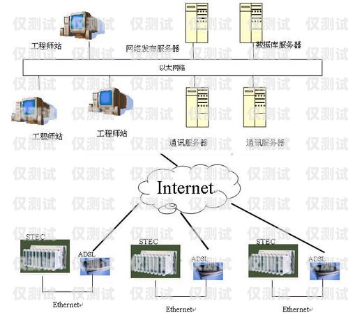 安徽智能電銷外呼系統，提升銷售效率的利器安徽智能電銷外呼系統怎么樣