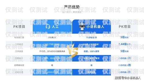 安徽智能電銷外呼系統，提升銷售效率的利器安徽智能電銷外呼系統怎么樣