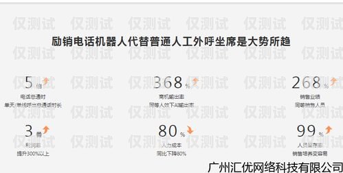 合肥資費(fèi)便宜電銷卡批發(fā)，降低通信成本，提升銷售效率的首選合肥電話卡銷售