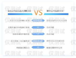 AI 電話機器人選型指南，如何選擇最好的 AI 電話機器人ai電話機器人哪個最好用