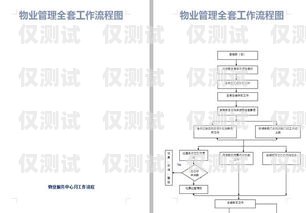 八度數(shù)企外呼防封系統(tǒng)，保護(hù)企業(yè)通信安全的必備工具八度數(shù)企云外呼系統(tǒng)