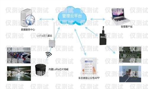 外呼電話系統(tǒng)如何接入通信運(yùn)營商外呼電話怎么用