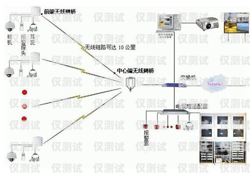 外呼系統的知識庫是什么原理外呼系統有哪些