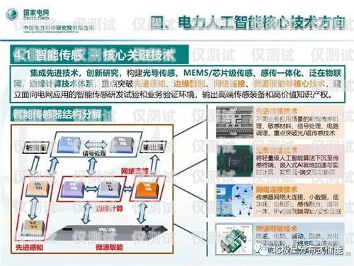 湛江人工外呼系統有幾種湛江人工外呼系統有幾種服務