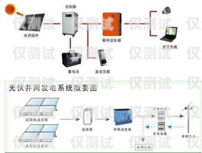 宜昌電銷外呼系統(tǒng)平臺價格指南電銷外呼系統(tǒng)多少錢一個月