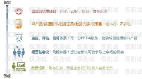 北京外呼系統(tǒng)電話外呼營(yíng)銷——提升銷售業(yè)績(jī)的利器北京外呼中心