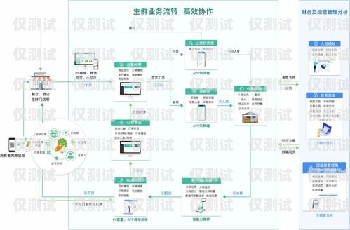 長春公司外呼系統(tǒng)線路是企業(yè)進行客戶溝通和業(yè)務拓展的重要工具。在當今競爭激烈的市場環(huán)境下，高效穩(wěn)定的外呼系統(tǒng)線路能夠幫助企業(yè)提升客戶滿意度，增加銷售業(yè)績。本文將介紹長春公司外呼系統(tǒng)線路的相關內容，包括其定義、優(yōu)勢、選擇要點以及使用注意事項等，幫助企業(yè)更好地了解和選擇適合自身需求的外呼系統(tǒng)線路。長春外呼系統(tǒng)加盟