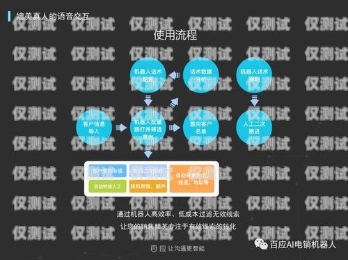 沈陽(yáng)企業(yè)電銷機(jī)器人，助力企業(yè)提升銷售效率的創(chuàng)新力量沈陽(yáng)企業(yè)電銷機(jī)器人廠家有哪些