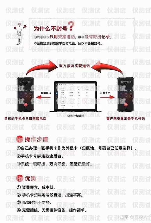 江蘇高頻外呼防封系統，保障業務順暢的必備工具高頻防封外呼系統帶卡