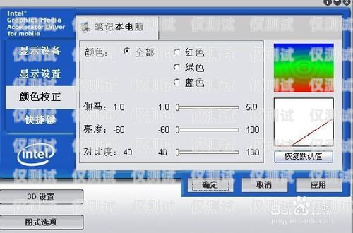 電銷卡外呼系統(tǒng)用流量了怎么辦？電銷卡外呼系統(tǒng)用流量了怎么辦啊