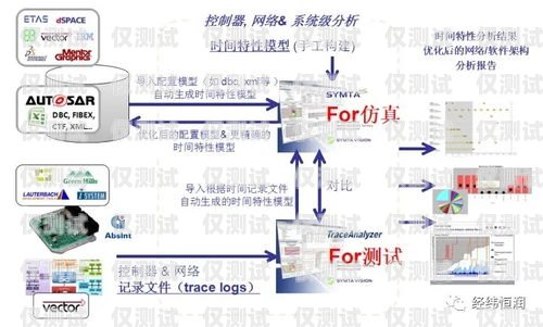 外呼系統資源的重要性及優化外呼系統的作用