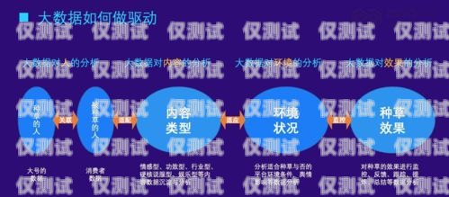 知一科技外呼系統，提升銷售效率的利器知一科技傳媒有限公司