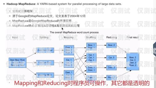 紹興 crm 外呼系統的價格因多種因素而異，包括系統功能、用戶數量、定制需求等。以下是一些影響紹興 crm 外呼系統價格的因素，紹興crm外呼系統多少錢一個
