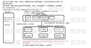 紹興 crm 外呼系統的價格因多種因素而異，包括系統功能、用戶數量、定制需求等。以下是一些影響紹興 crm 外呼系統價格的因素，紹興crm外呼系統多少錢一個