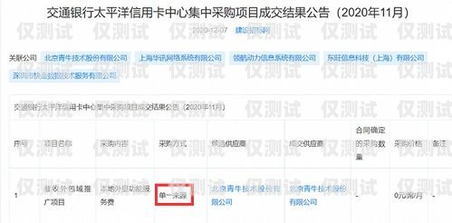 濮陽外呼系統平臺，提升銷售與客戶服務的利器濮陽外呼系統平臺有哪些
