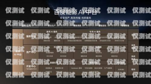 開州區 AI 語音外呼系統開發平臺，提升銷售效率的利器開州區ai語音外呼系統開發平臺官網