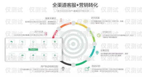萬(wàn)州區(qū)智能外呼系統(tǒng)軟件——提升客戶(hù)服務(wù)與銷(xiāo)售效率的利器萬(wàn)州區(qū)智能外呼系統(tǒng)軟件開(kāi)發(fā)中心