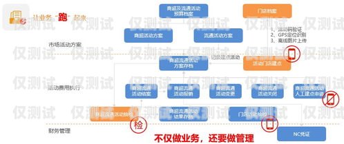 萬(wàn)州區(qū)智能外呼系統(tǒng)軟件——提升客戶(hù)服務(wù)與銷(xiāo)售效率的利器萬(wàn)州區(qū)智能外呼系統(tǒng)軟件開(kāi)發(fā)中心