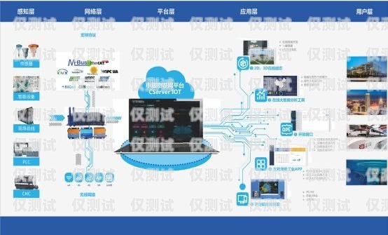 大連電話外呼系統(tǒng)——助力企業(yè)高效溝通的利器大連外呼公司