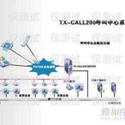常州電子外呼系統(tǒng)優(yōu)勢(shì)外呼系統(tǒng)電銷(xiāo)